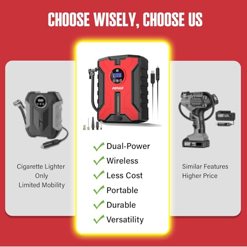 Dual-Power Cordless Tire Inflator Portable Air Compressor, 150PSI 12V Car DC Electric Air Pump with Digital Pressure Gauge Q30737