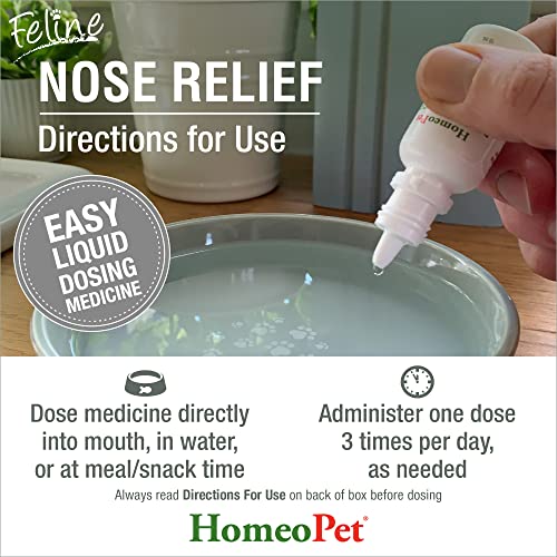 Natural Nasal and Sinus Medicine for Cats, 15 Milliliters F697