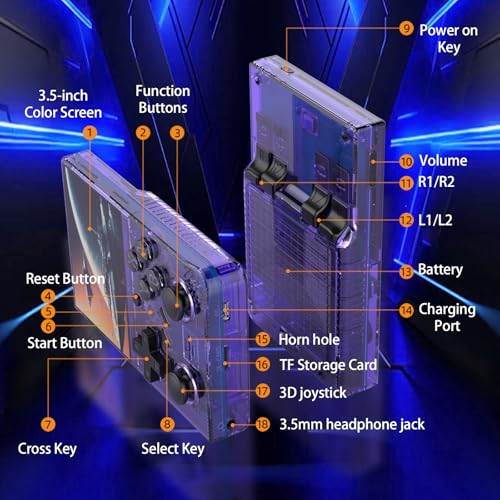 Retro Handheld Gaming Console with 3.5-inch IPS Screen, 64G Card B7183
