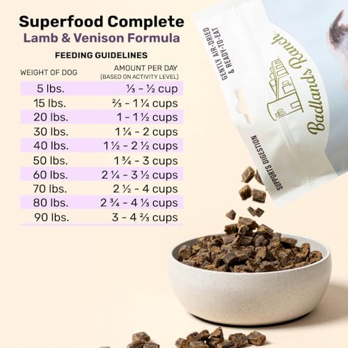 Air-Dried Beef Dog Food 24 oz. V265159