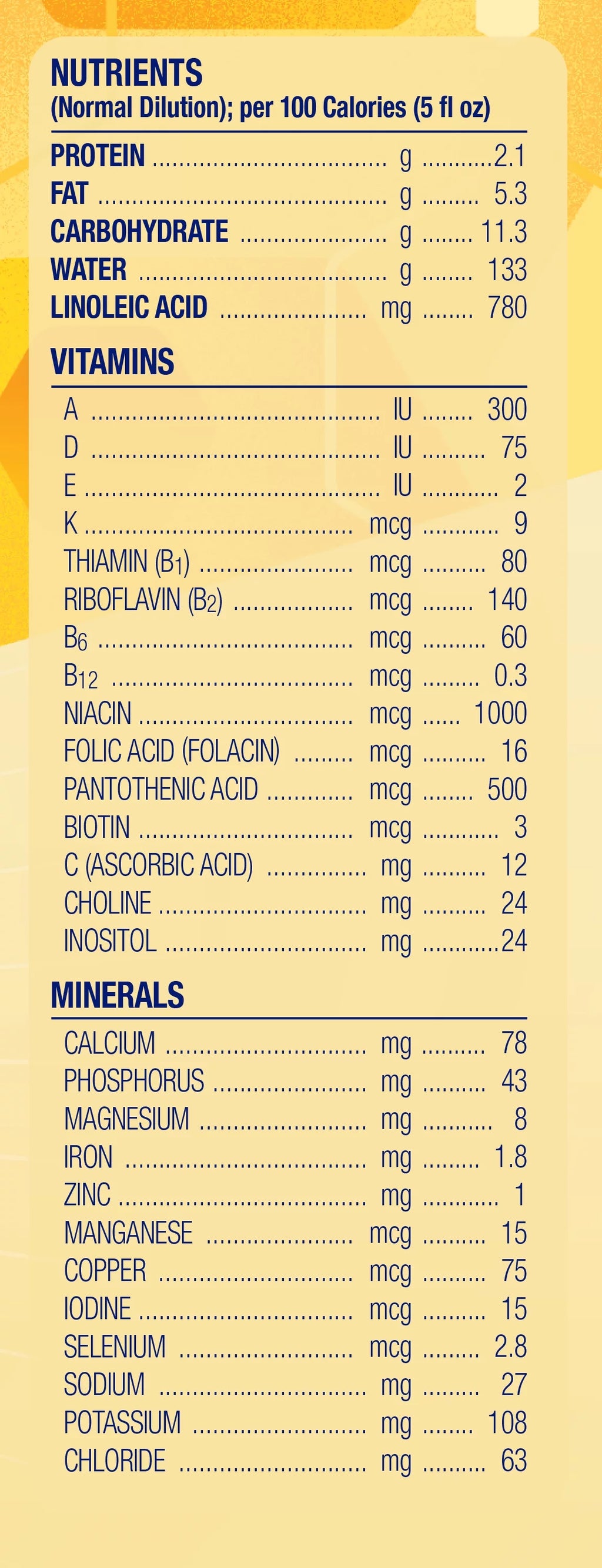125.6 oz Milk-Based Baby Formula O203092