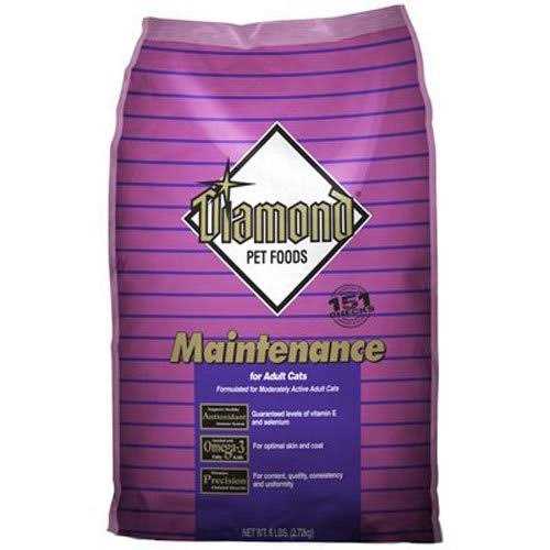 Dry Cat Food D62413