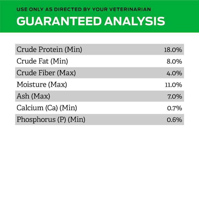 Hydrolyzed Dry Dog Food F205059