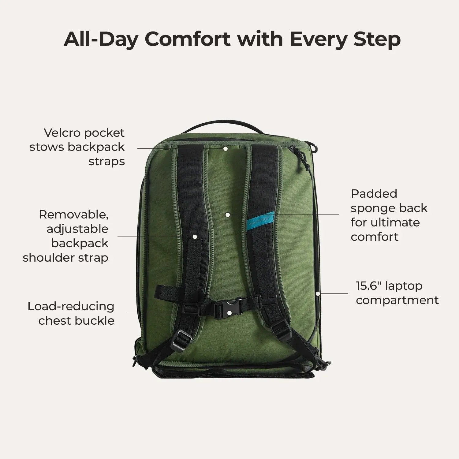 (FREE GIFT) Paz 43L Duffle Backpack