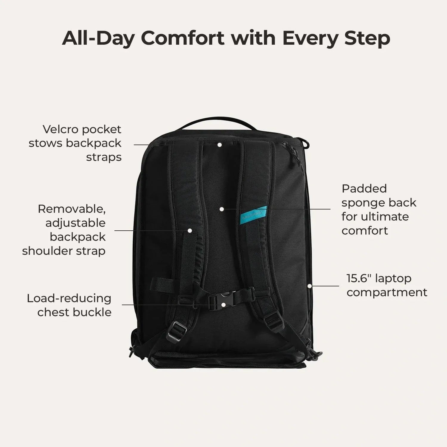 (FREE GIFT) Paz 43L Duffle Backpack