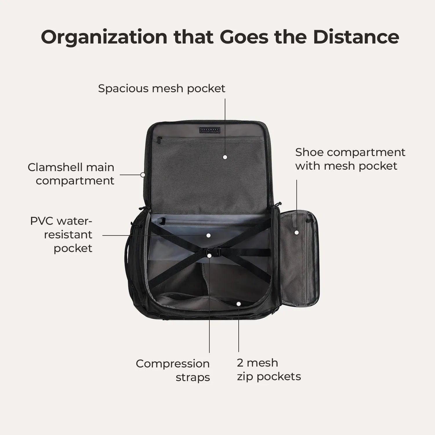 (FREE GIFT) Paz 43L Duffle Backpack